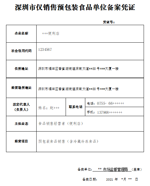 辦理預包裝食品備案需要地址證明材料嗎？如何辦理預包裝食品備案.png