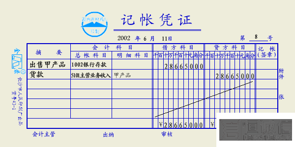 什么是記賬憑證？記賬憑證的基本內容有哪些？