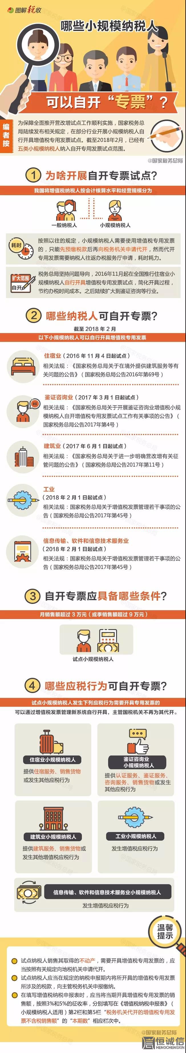 哪些小規模納稅人可以自開“專票”？